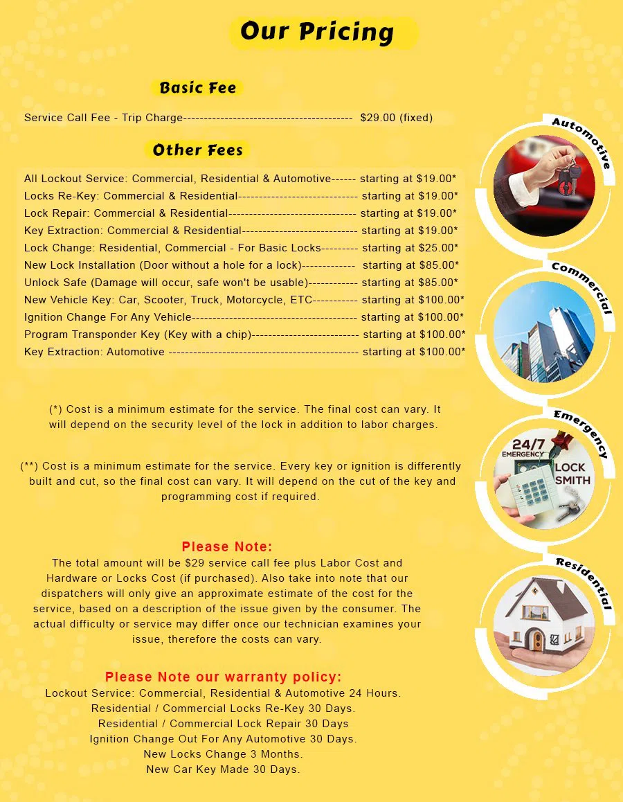 Parker Locksmith Store Tampa, FL 813-402-0492